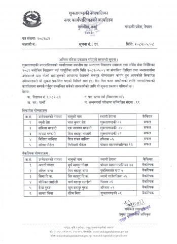 अन्तिम नतिजा प्रकाशन गरिएको सम्बन्धी सूचना । (विद्यालय नर्स)