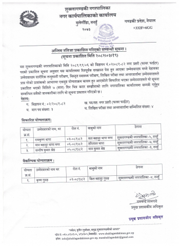अन्तिम नतिजा प्रकाशित गरिएको सम्बन्धी सूचना ।