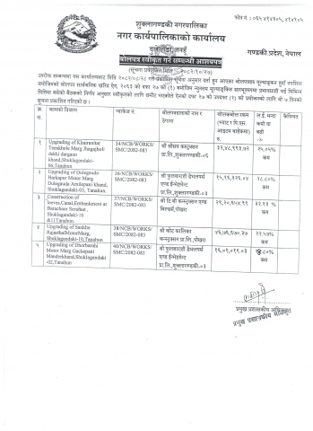 बोलपत्र स्वीकृत गर्ने सम्बन्धी आशयपत्र २