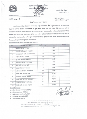 विद्यालय छनौट सम्बन्धी सूचना ।