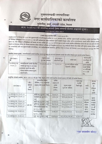 आ.ब २०७९/८० को आन्तरिक आयको ठेक्का सम्वन्धी बोलपत्र आव्हानको सूचना ।