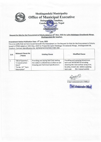 Request for Bids for the Procurement of Works (Lalim Malebagar Kimaldanda Marga)