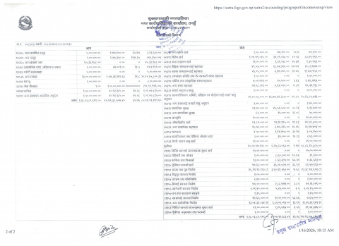 आ.व. २०८२/०८३ को पौष महिनाको आय व्यय विवरण२